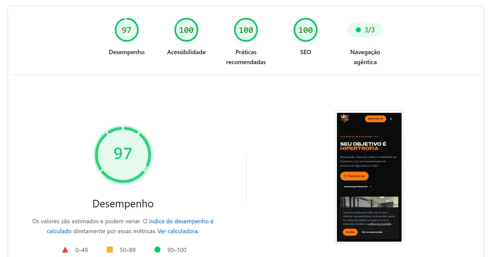 Relatório do PageSpeed Insights do site de Academia Superação Gym: desempenho 97 no celular