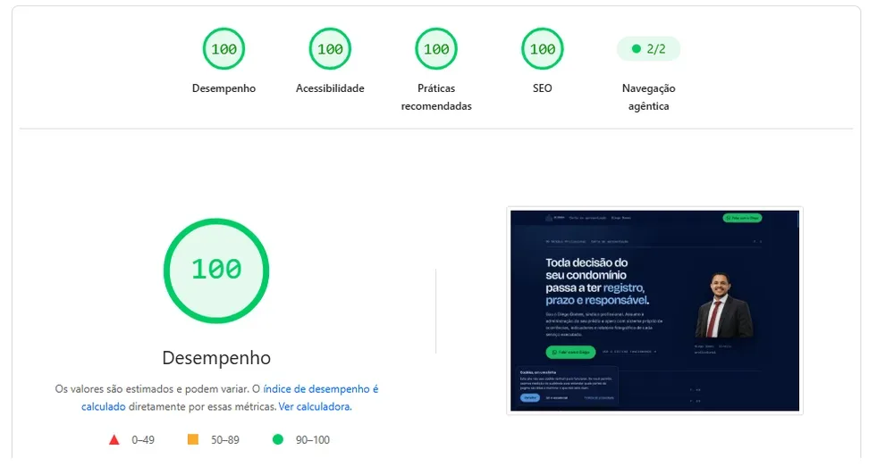 Relatório do PageSpeed Insights do site de DG Síndico Profissional: desempenho 100 no computador