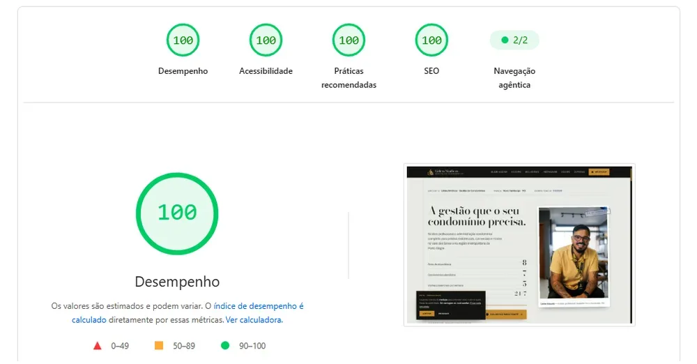 Relatório do PageSpeed Insights do site de Lidera Síndicos: desempenho 100 no computador