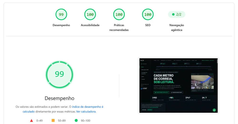 Relatório do PageSpeed Insights do site de Shop Engenharia: desempenho 99 no computador